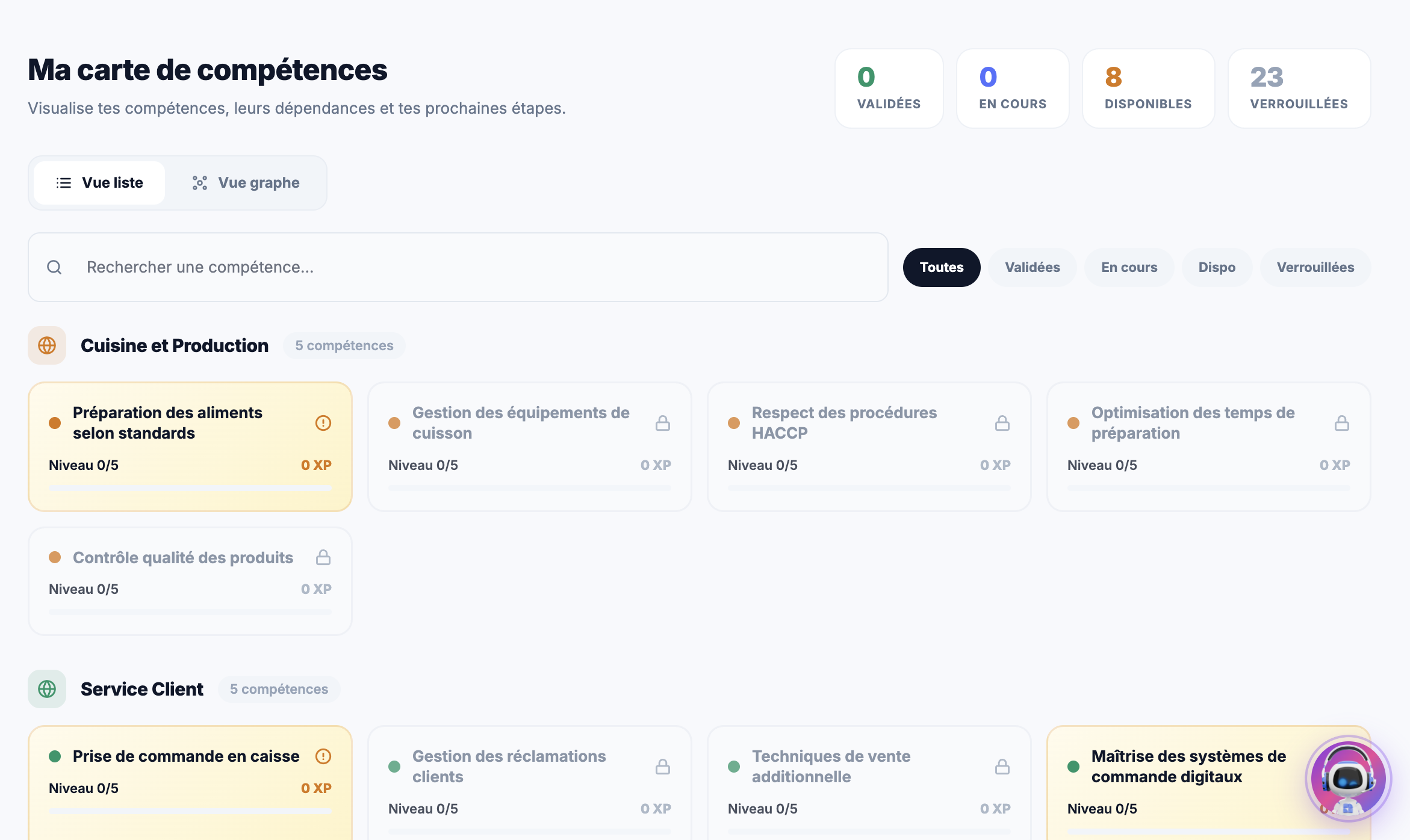 Vue liste : compétences groupées par catégorie métier